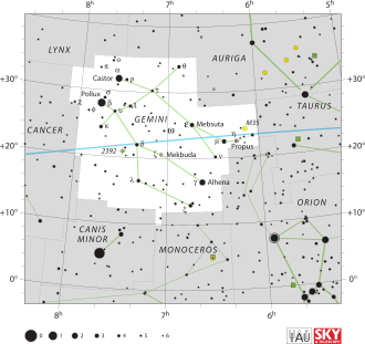 Gemini (constellation)